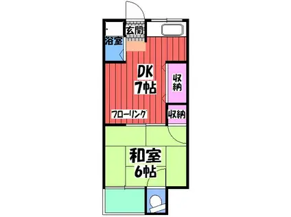 フジワ荘(1DK/2階)の間取り写真