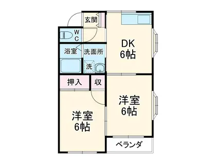 タウンハイブリッヂ(2DK/2階)の間取り写真