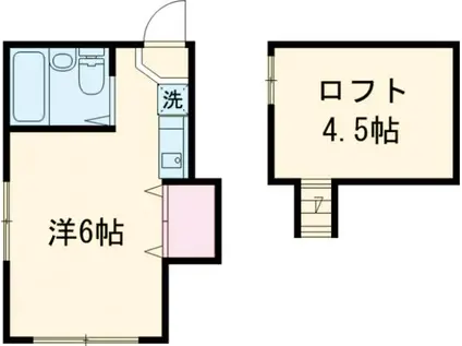 セフィール矢野口(ワンルーム/2階)の間取り写真