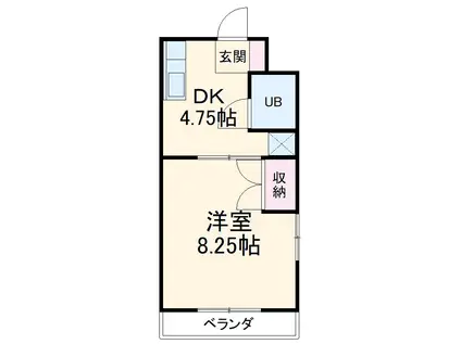 セイントフローレンスⅠ(1DK/3階)の間取り写真