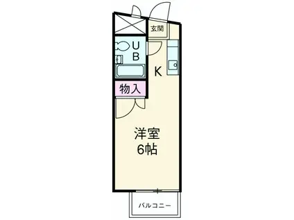 フレンドリーハウス(ワンルーム/2階)の間取り写真