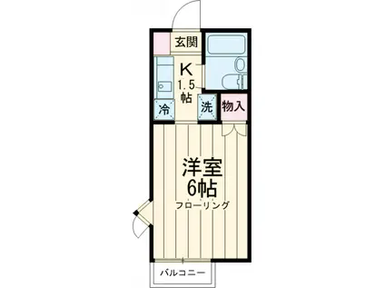 いずみ国立(1K/2階)の間取り写真