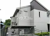 リバーサイド