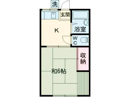 コーポ阿部(1K/2階)の間取り写真
