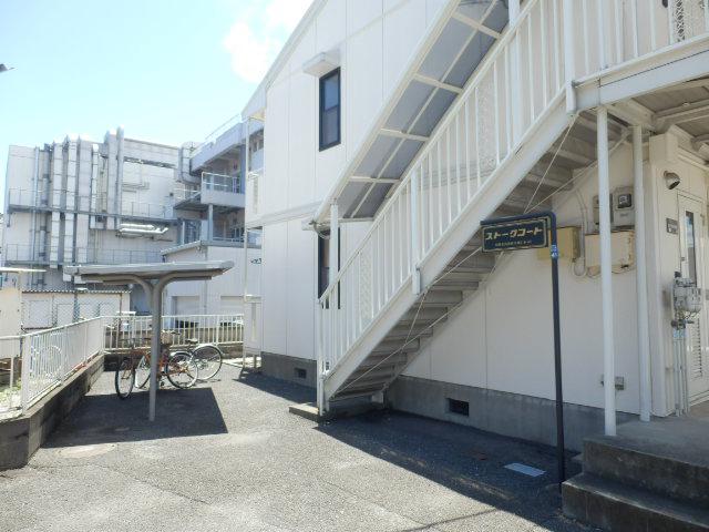 ストークコート