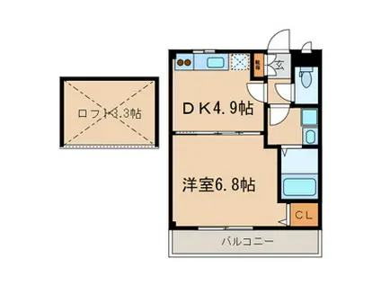 ライネス於部屋(1DK/2階)の間取り写真