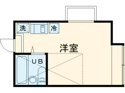 ウィル東府中Ⅱ(ワンルーム/2階)の間取り写真