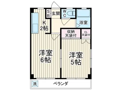 三喜ビル(2K/2階)の間取り写真