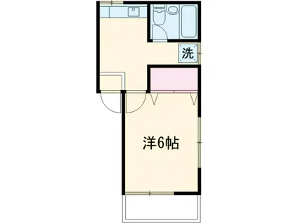 八王子ボブハイツ(1K/1階)の間取り写真