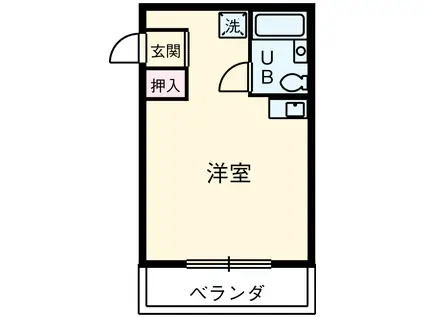 グラスガーデン(ワンルーム/3階)の間取り写真