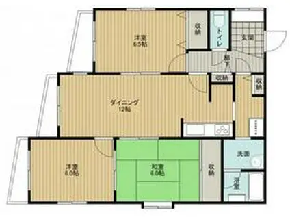 アーガスヒルズ8(3LDK/1階)の間取り写真