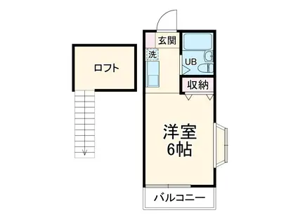 和幸ハイツ(ワンルーム/2階)の間取り写真