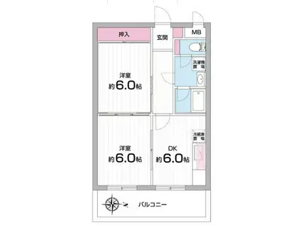 東府中マンション(2DK/3階)の間取り写真