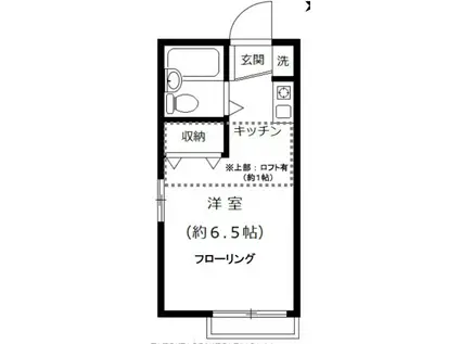 野方プレステージ(1K/2階)の間取り写真