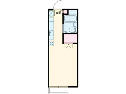 ハビタス調布(ワンルーム/1階)の間取り写真