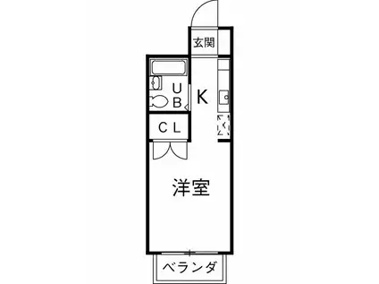 松田ビル(ワンルーム/3階)の間取り写真