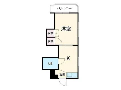 アパートメント910パートⅠ(1DK/3階)の間取り写真