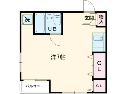 フラーリシ押上(ワンルーム/2階)の間取り写真