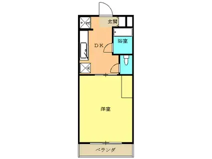 アネックス21(1DK/1階)の間取り写真