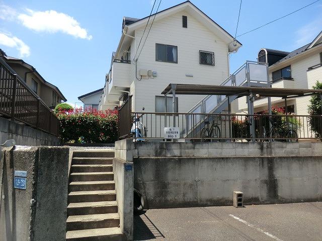 鴨下ハイツB