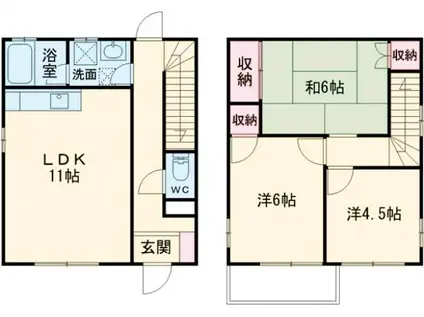 中央本線 武蔵小金井駅 徒歩8分 2階建 築26年(3LDK)の間取り写真
