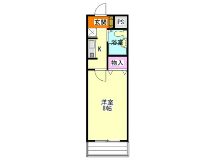 コスモ前橋昭和町(1K/2階)の間取り写真