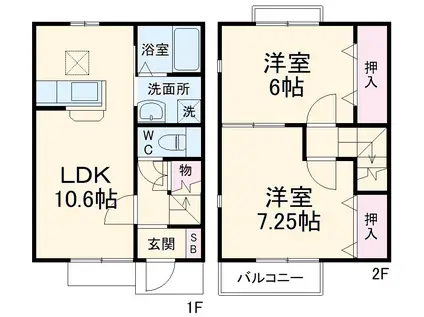 アルエット(2LDK)の間取り写真