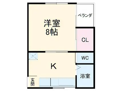 サンクススタジオ館林C棟(1DK/2階)の間取り写真