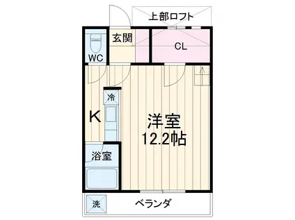 セザンヌ花田Ⅱ(ワンルーム/2階)の間取り写真