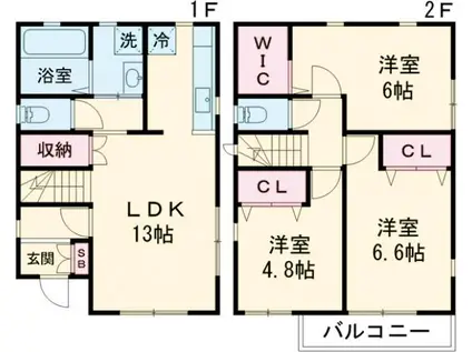 東急大井町線 等々力駅 徒歩8分 2階建 築8年(3LDK)の間取り写真