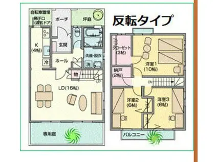 ガーデニア南大阪(3SLDK)の間取り写真