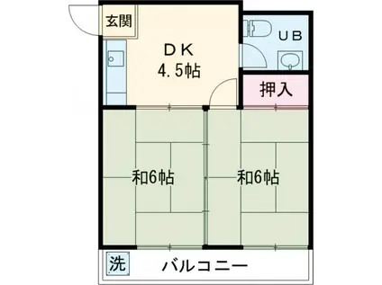 CRUST首里(2DK/5階)の間取り写真