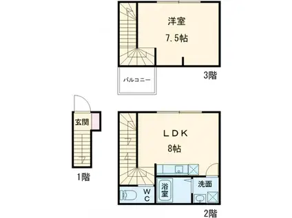 Ｔｅｒｒａｃｅ世田谷上町(1LDK)の間取り写真