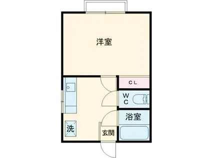 メゾンワタベ(1K/2階)の間取り写真