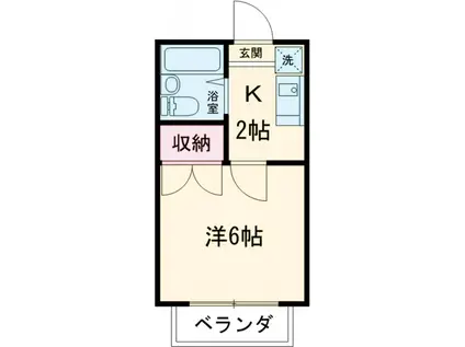 マメゾン世田谷(ワンルーム/1階)の間取り写真