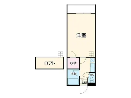 セザンヌ下地(1K/2階)の間取り写真