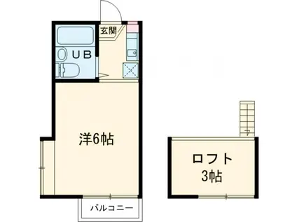 ロコ経堂(1K/2階)の間取り写真