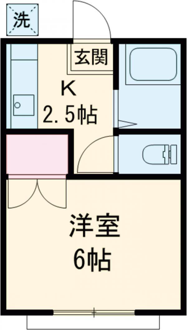 奥沢コーポラス(1K/2階)の間取り写真