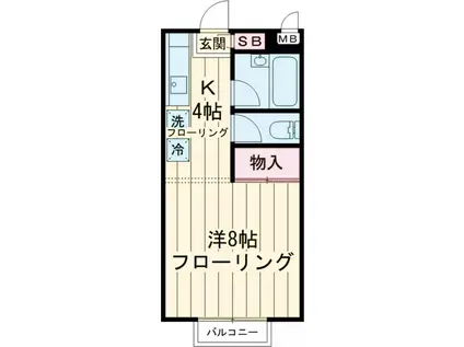 ハイツオーエム(1K/2階)の間取り写真