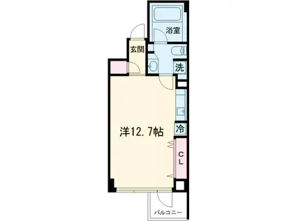 クロスレジデンス三宿(ワンルーム/2階)の間取り写真