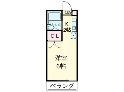 ゆうとぴあⅡ(1K/1階)の間取り写真
