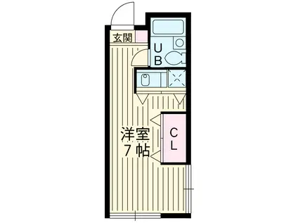 クリスティーズ世田谷(ワンルーム/2階)の間取り写真