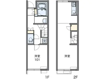 レオネクストロゼット(1LDK/1階)の間取り写真