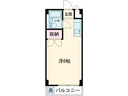 グリーンハイツ(1K/2階)の間取り写真