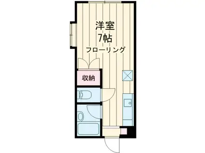 リブ駒沢(ワンルーム/1階)の間取り写真