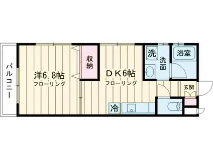 ベレーザ松陰(1DK/2階)の間取り写真