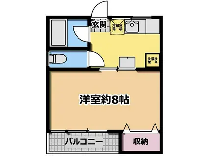 日幸マンション・別館(1K/2階)の間取り写真