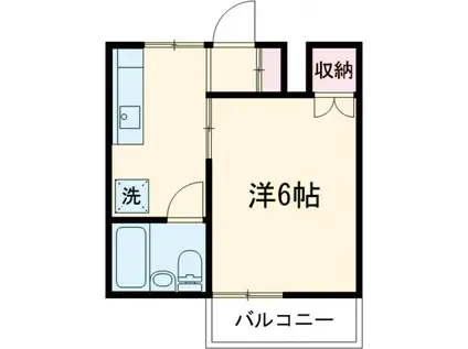 パールハイツ(1K/2階)の間取り写真