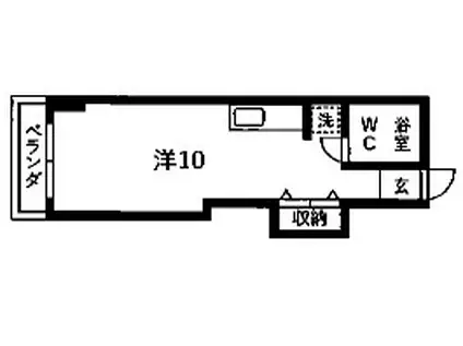 ベルベール星野(ワンルーム/1階)の間取り写真