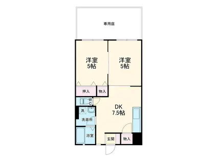 サンスクエア(2DK/1階)の間取り写真